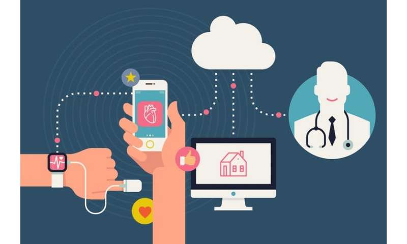 Medical SEO